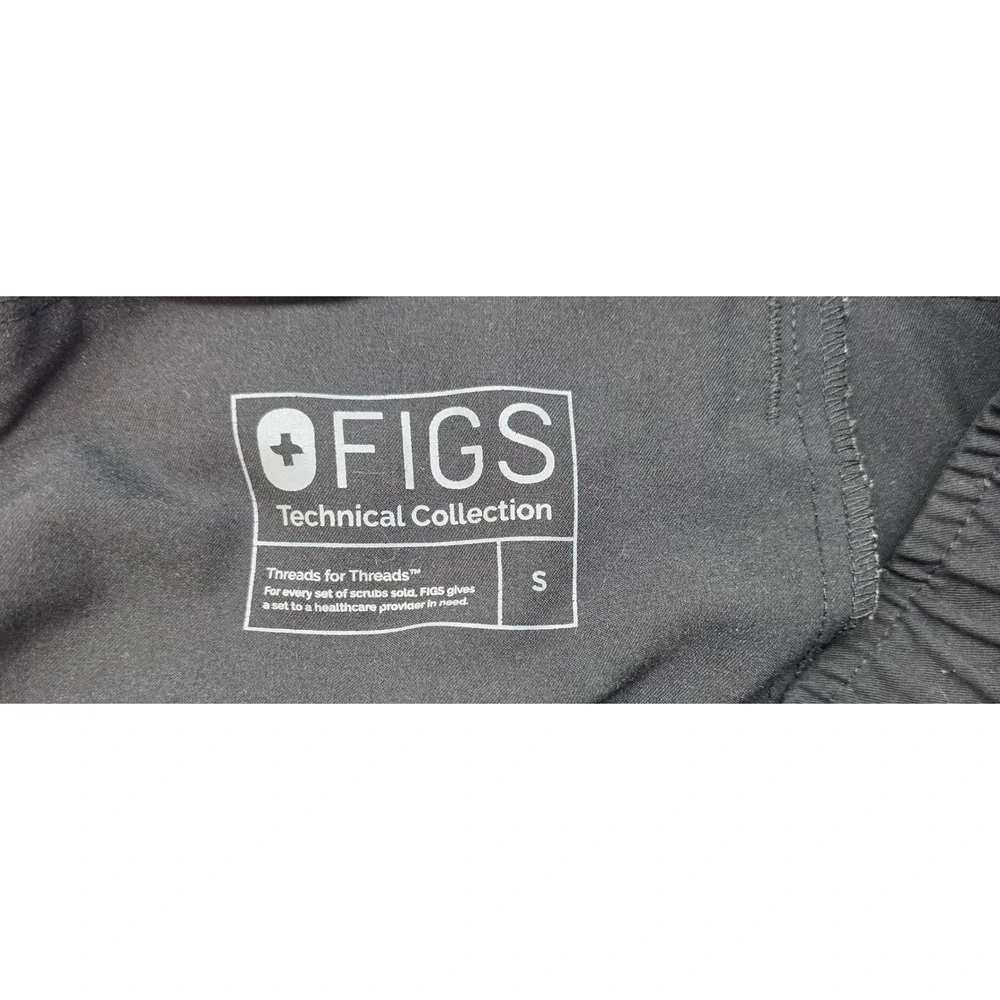 Figs technical collection